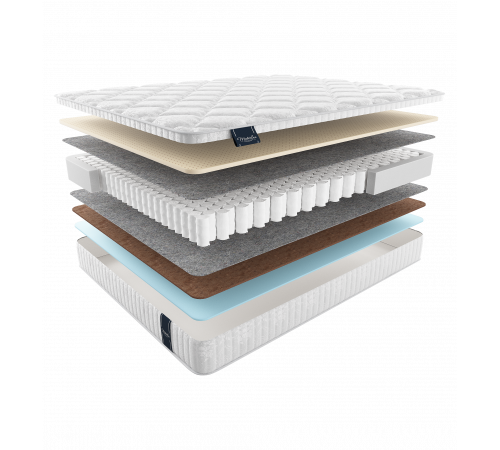 Двусторонний матрас Castello (Кастелло) от Materlux