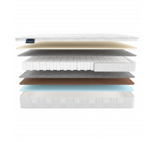 Двусторонний матрас Castello (Кастелло) от Materlux