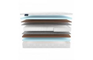 Двусторонний матрас Adel Multi (Адель Мульти) от Materlux